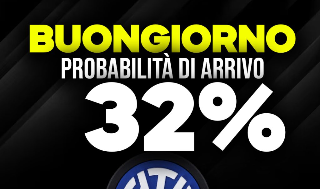 Buongiorno