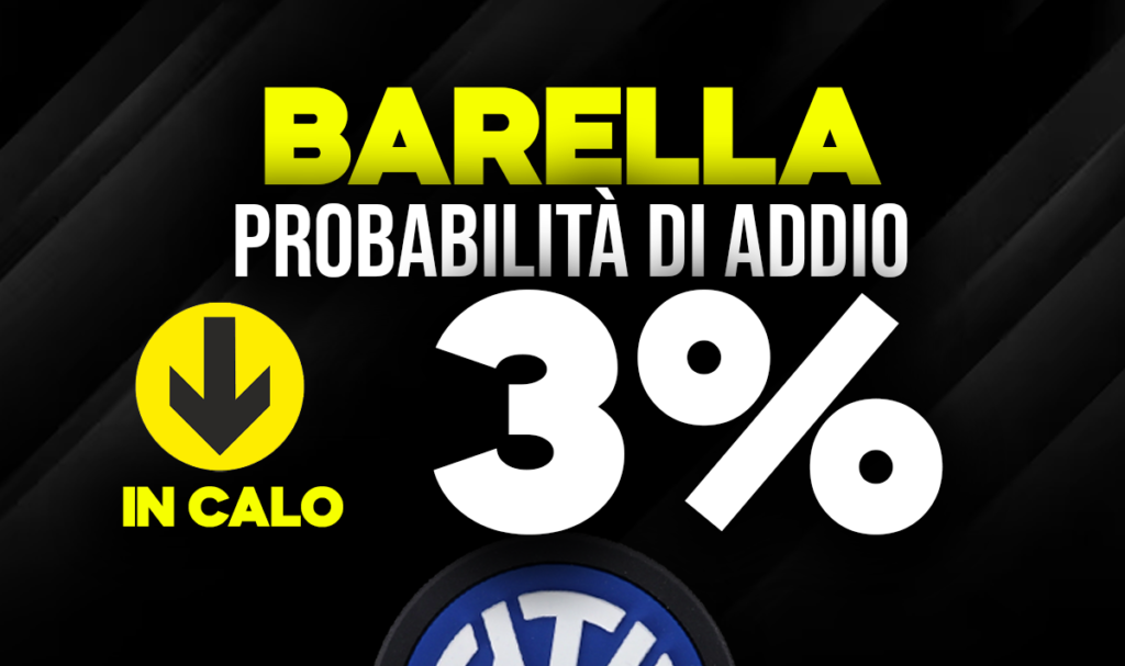 Barella