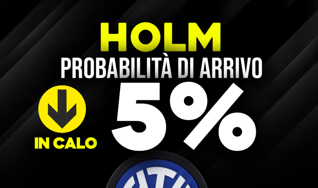 Holm