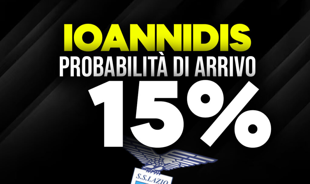 Ioannidis