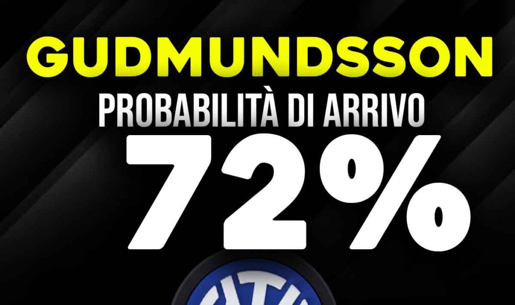 Gudmundsson