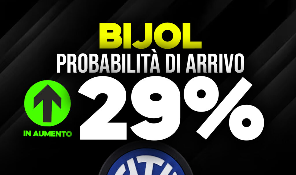Bijol