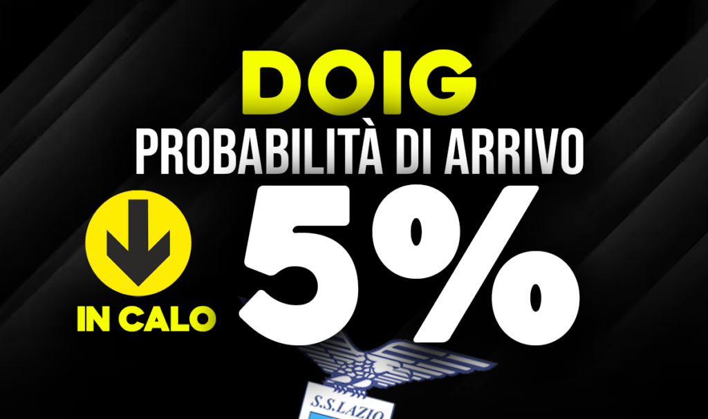 Doig