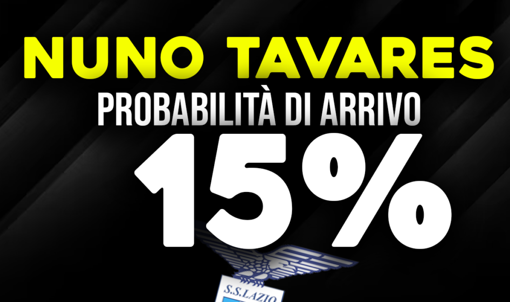 Nuno Tavares
