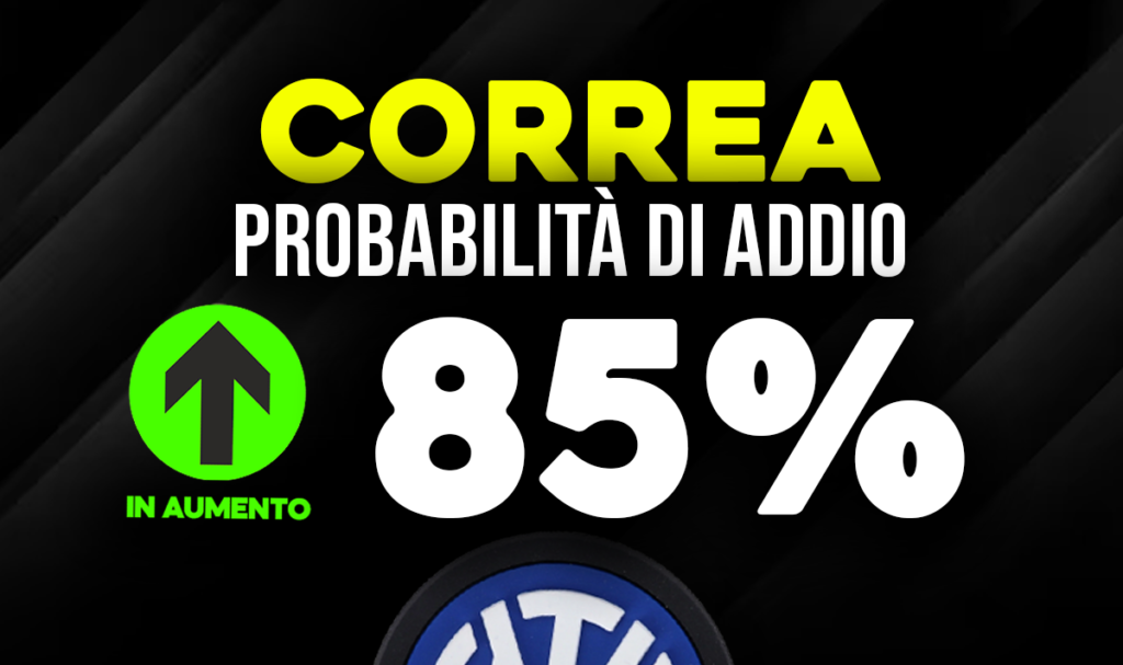 Correa