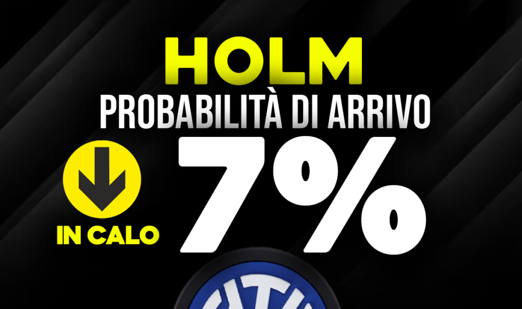Holm