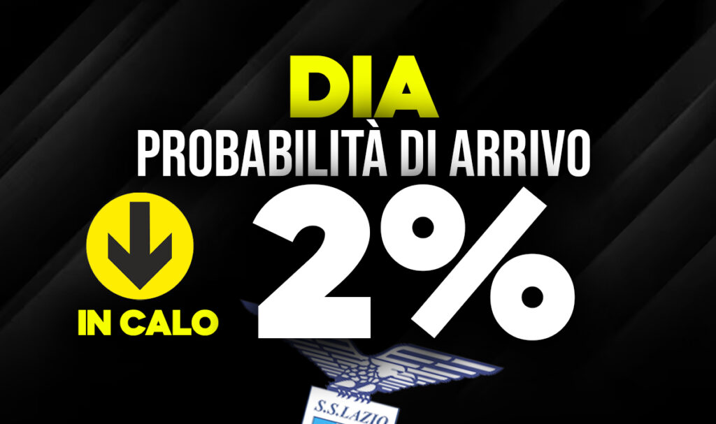 Dia biancoceleste