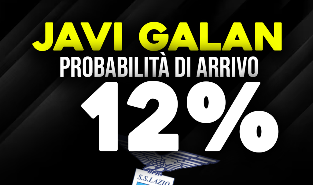 Javi Galan
