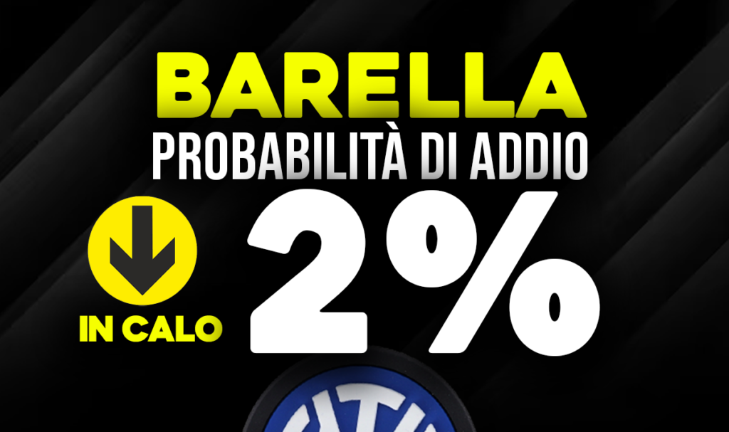 Barella