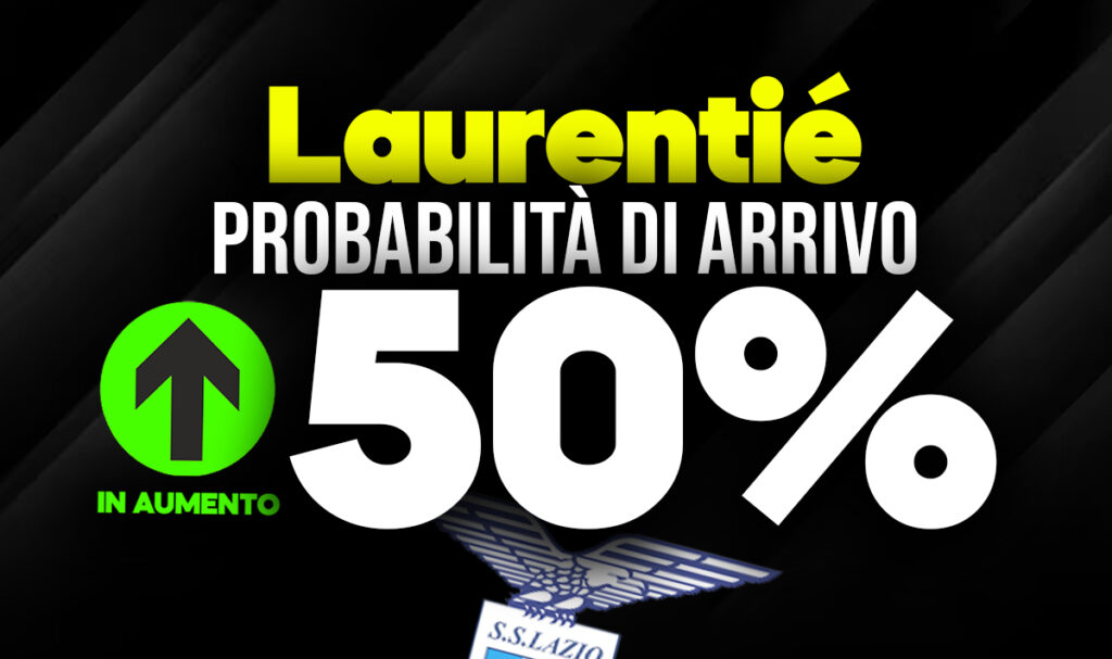Laurentié
