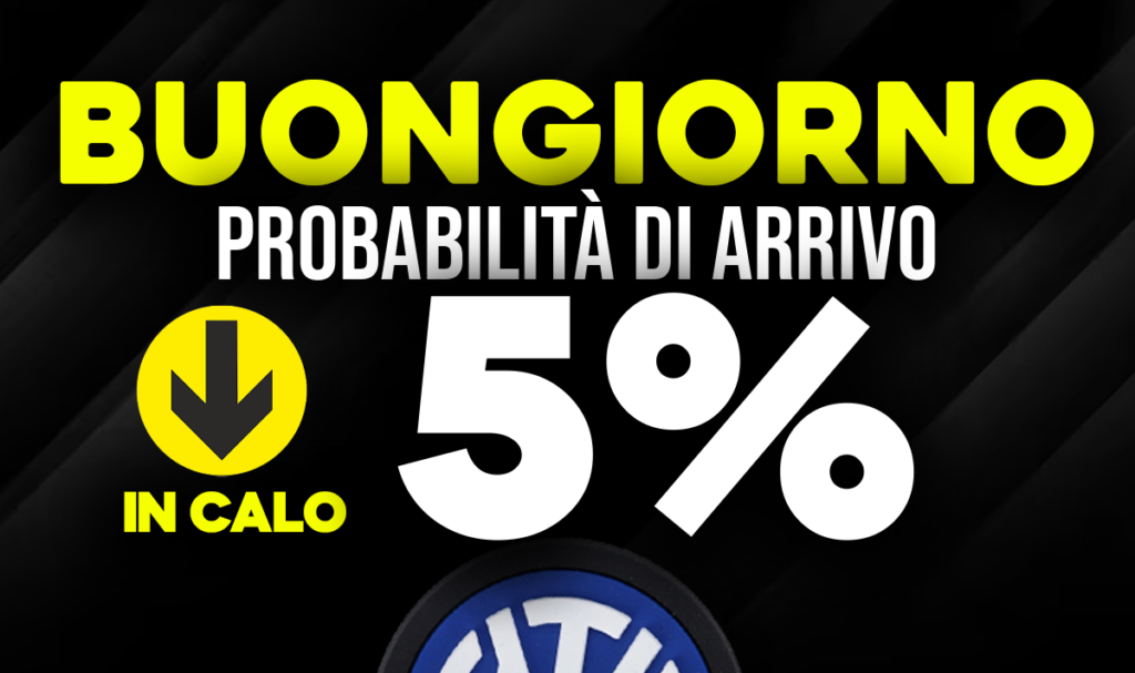 Buongiorno
