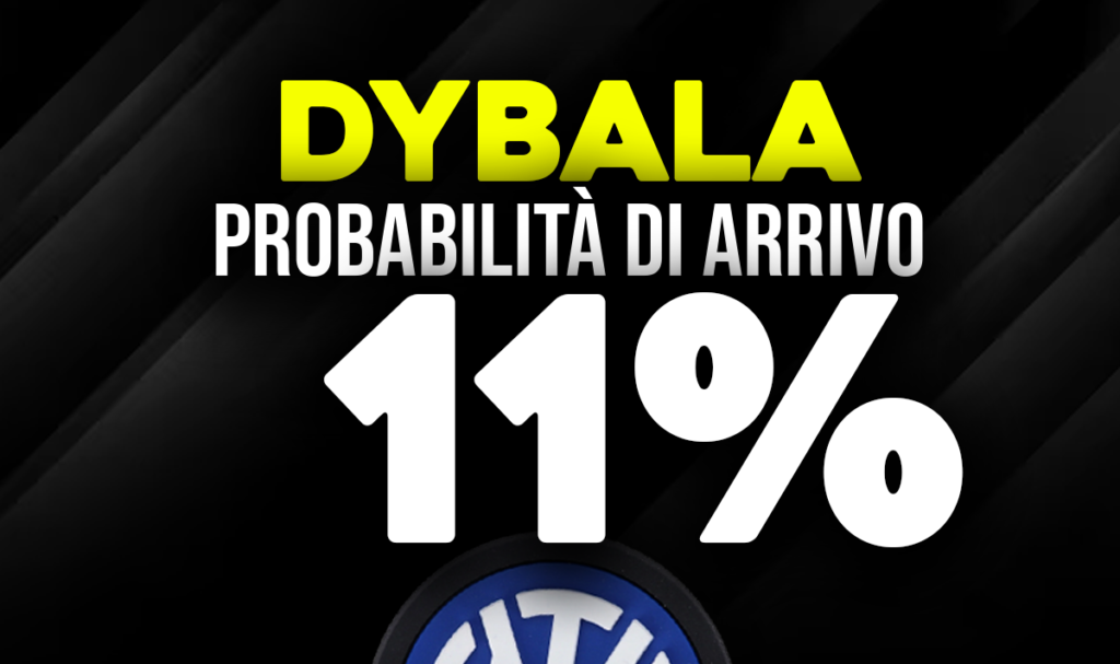 Dybala