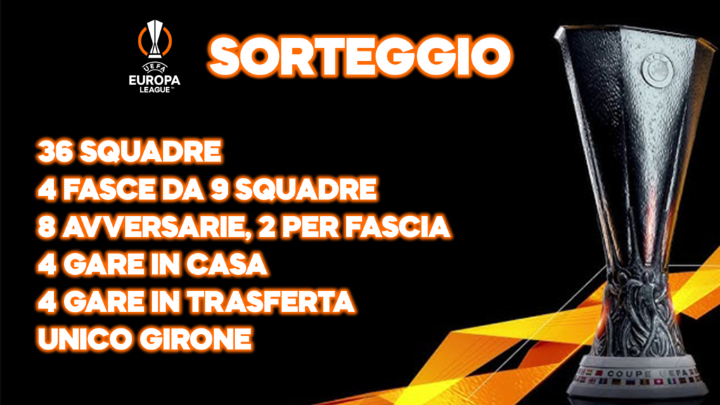 Sorteggi EL 24-25, novità