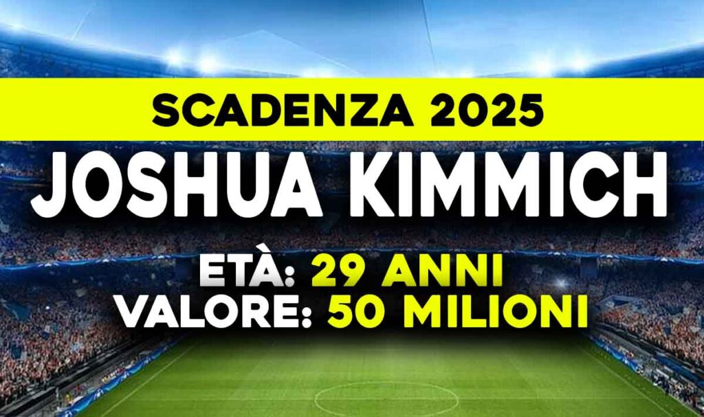 Joshua Kimmich