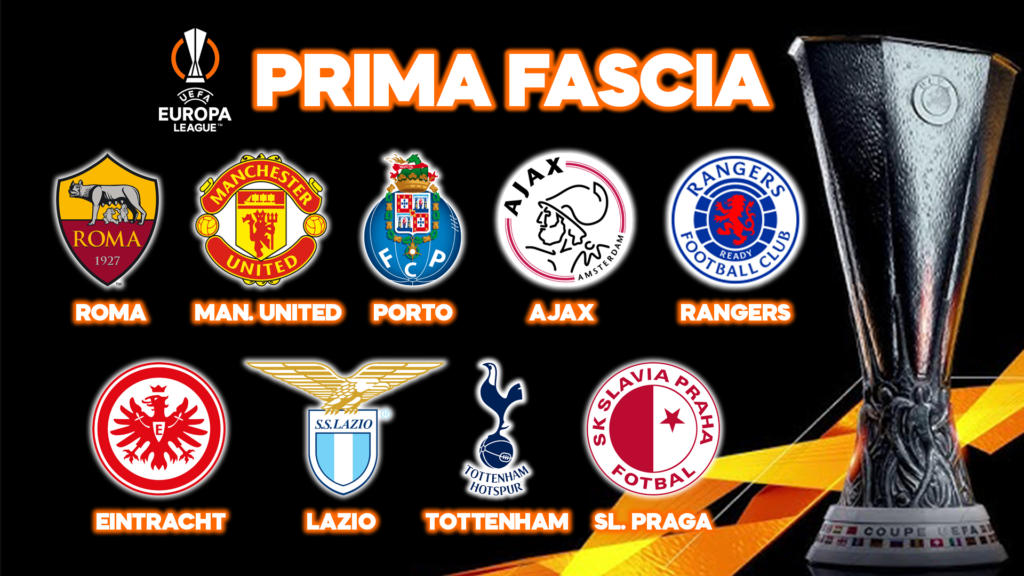 Sorteggi EL 24-25, prima fascia