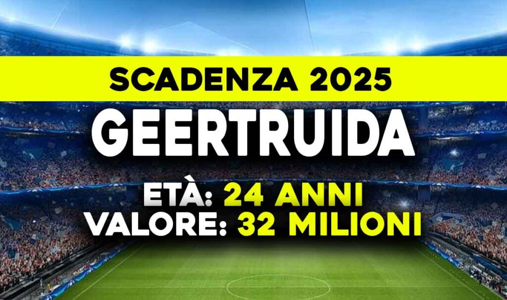 Geertruida