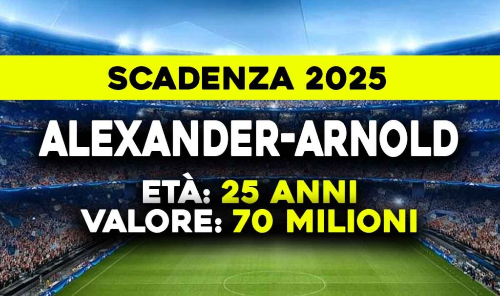 Alexander-Arnold
