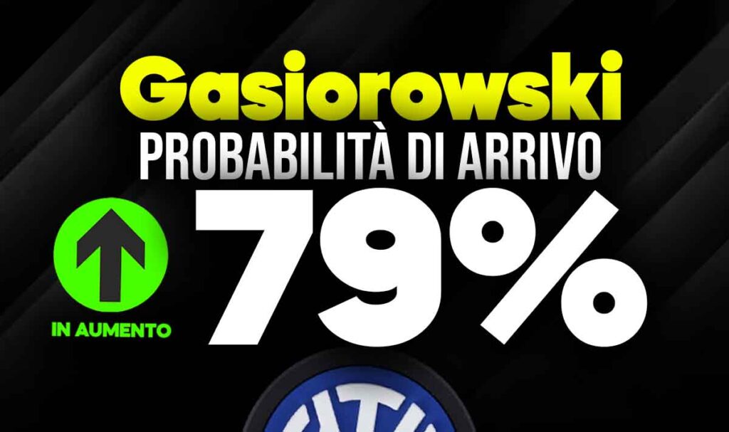 Gasiorowski