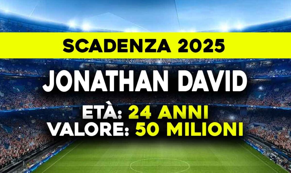 Jonathan David