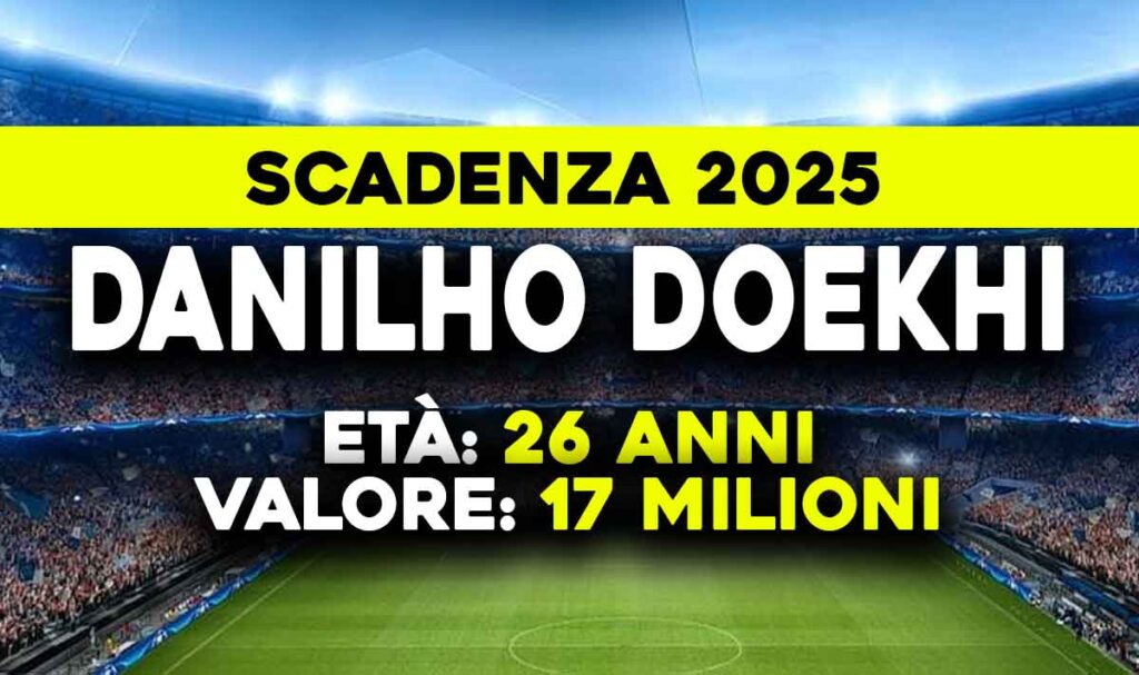 Danilho Doekhi