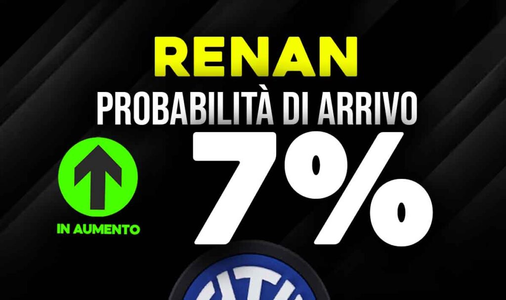 Renan