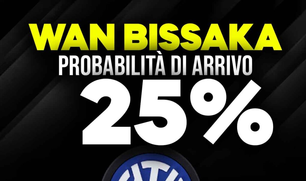 Wan Bissaka
