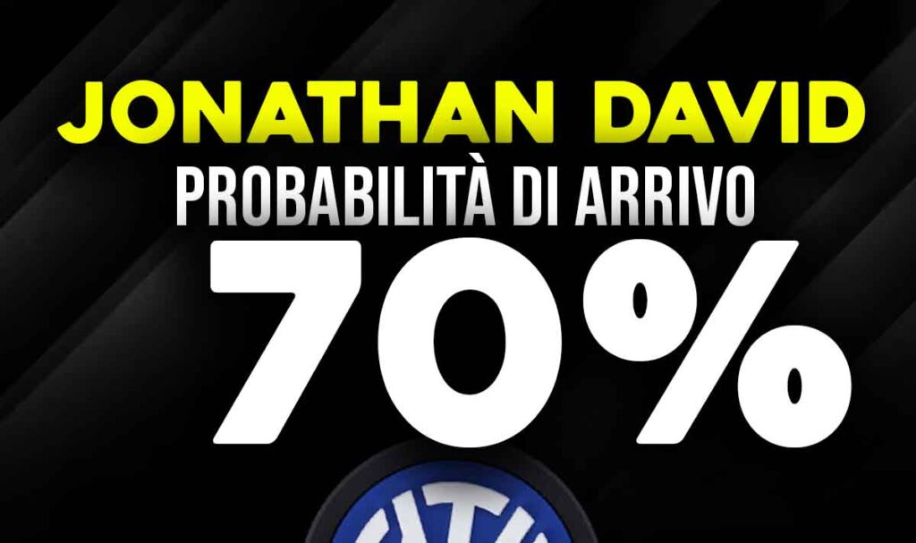 Jonathan David