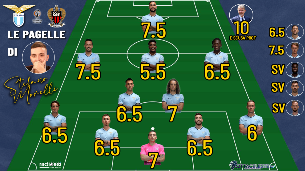 Lazio-Nizza, pagelle Stefano Morelli