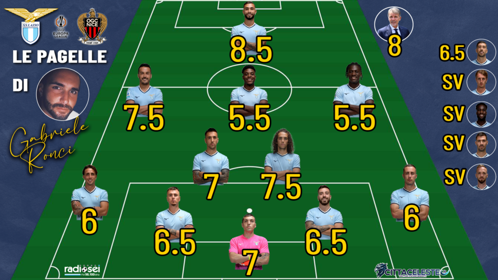 Lazio-Nizza, pagelle Gabriele Ronci