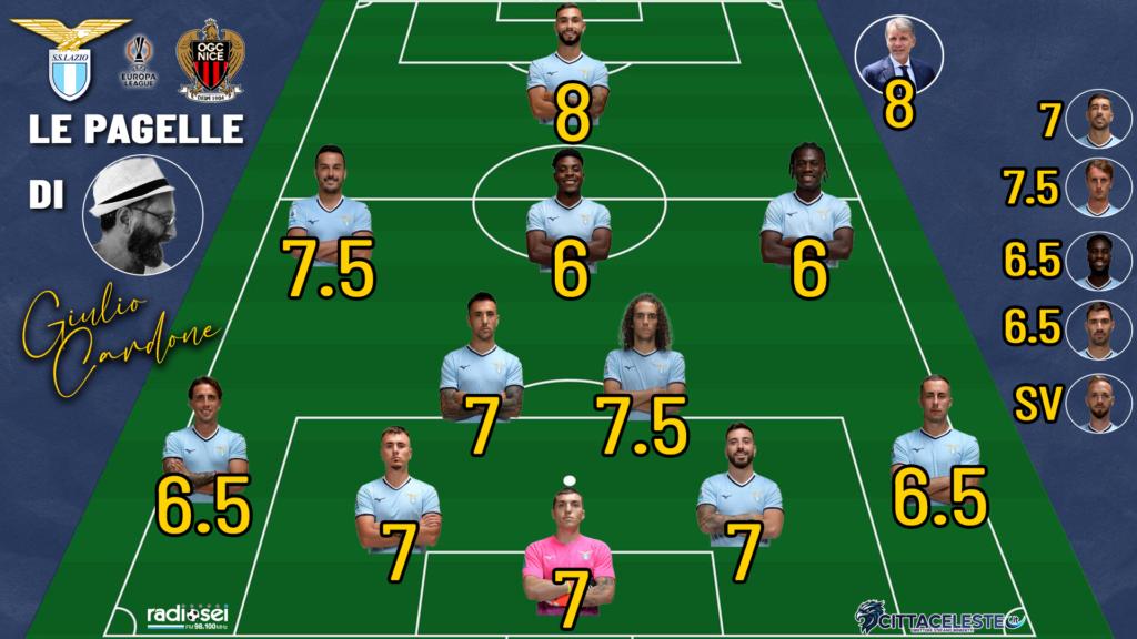 Lazio-Nizza, pagelle Giulio Cardone