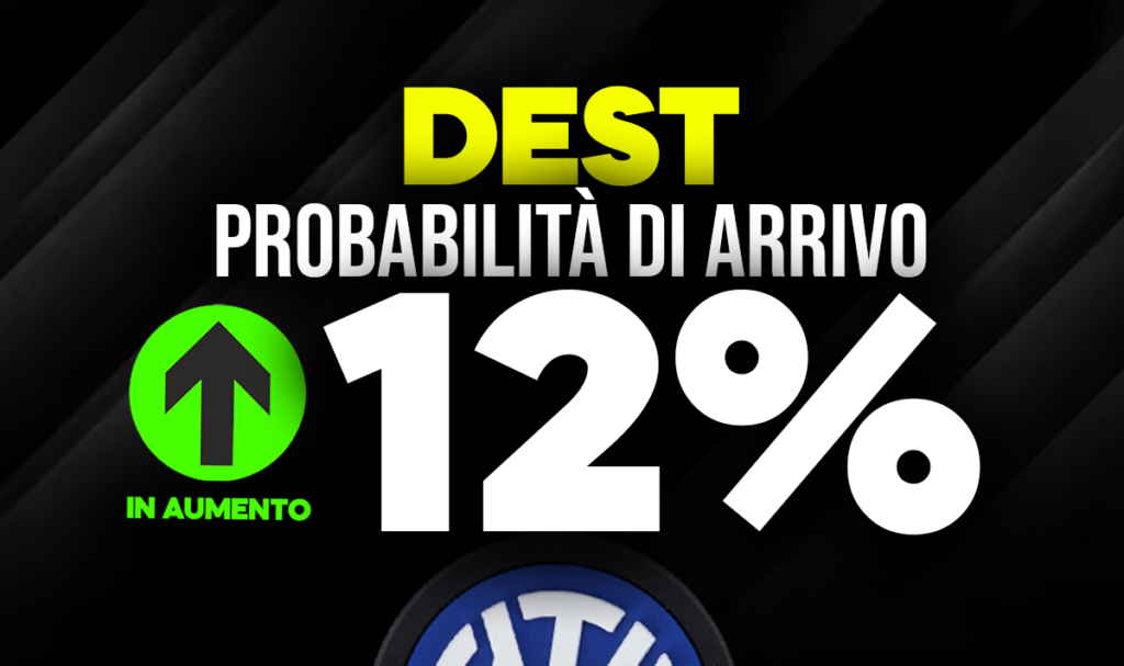 Dest