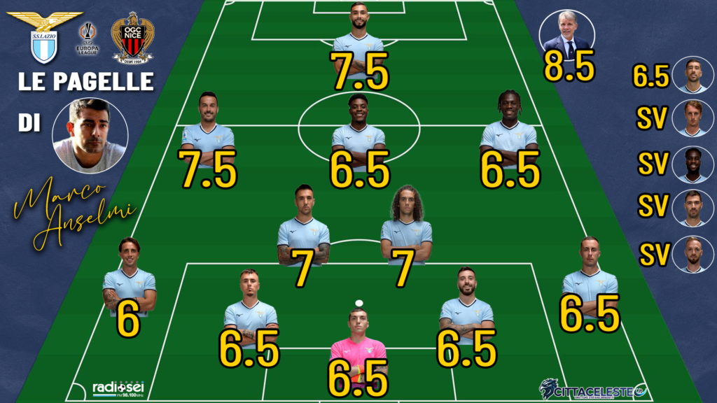 Lazio-Nizza, pagelle Marco Anselmi