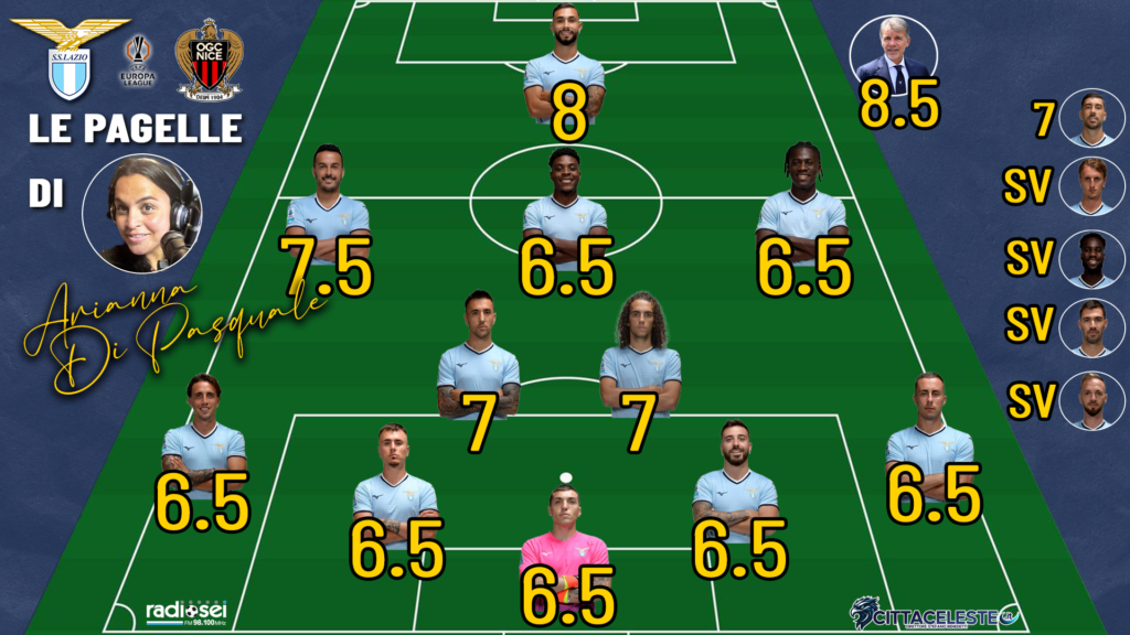 Lazio-Nizza, pagelle Arianna Di Pasquale