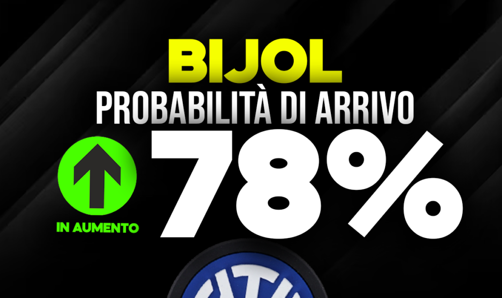 Bijol
