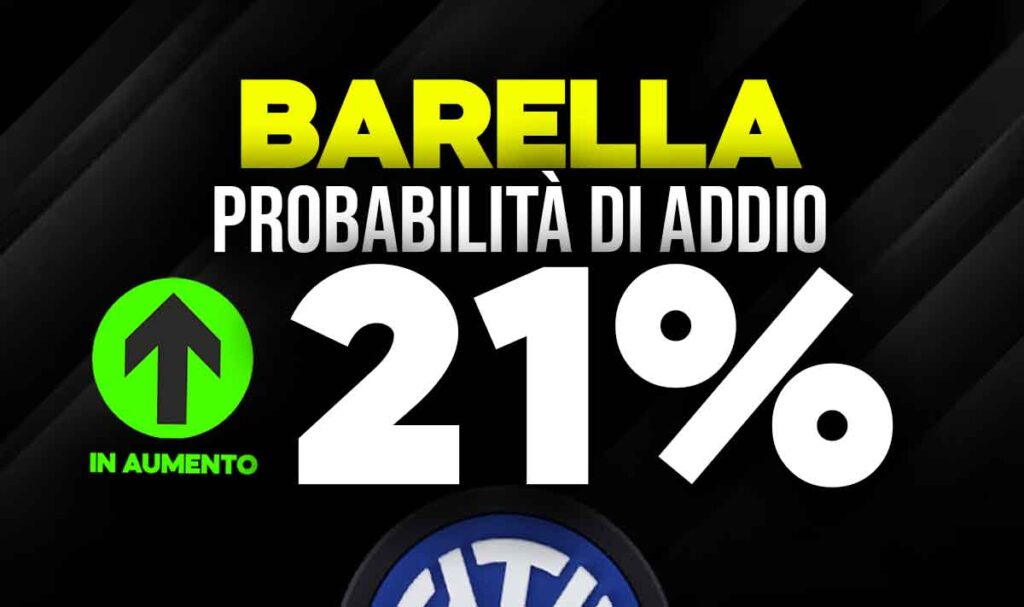 Barella