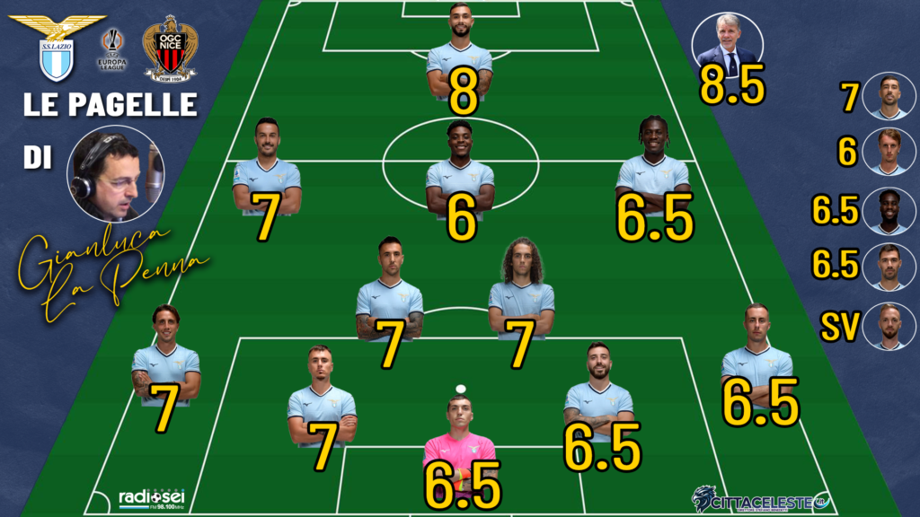 Lazio-Nizza, pagelle Gianluca La Penna