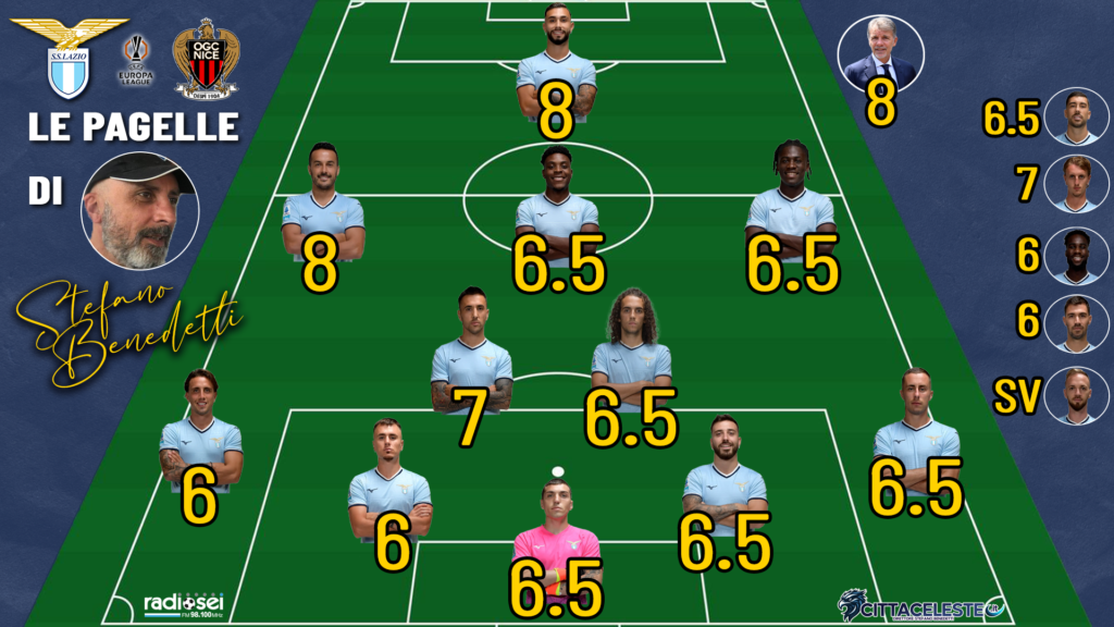Lazio-Nizza, pagelle Stefano Benedetti