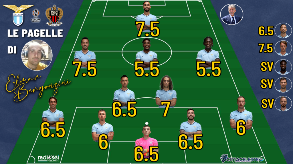Lazio-Nizza, pagelle Elmar Bergonzini