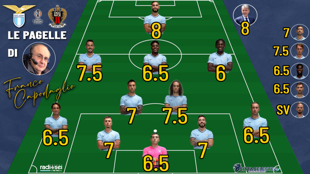 Lazio-Nizza, pagelle Franco Capodaglio