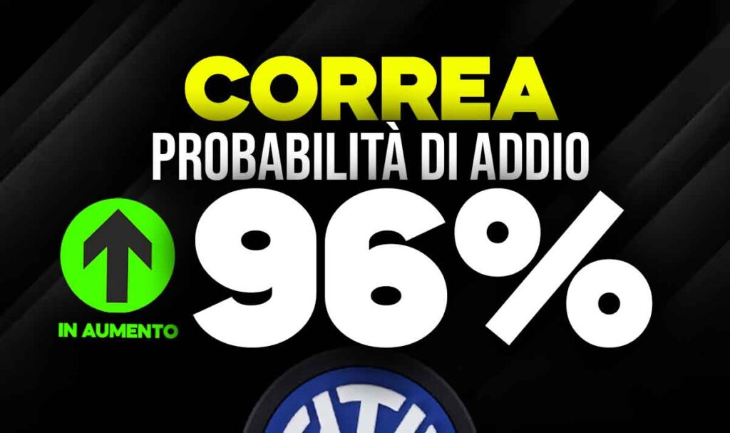 Correa