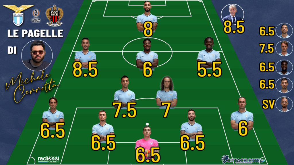 Lazio-Nizza, pagelle Michele Cerrotta