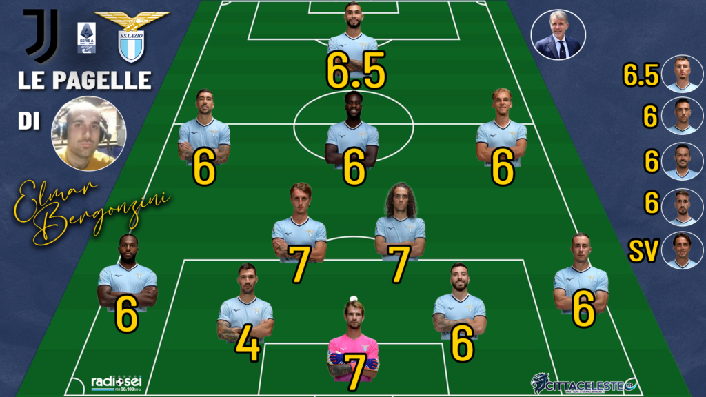 Juve-Lazio, pagelle Elmar Bergonzini