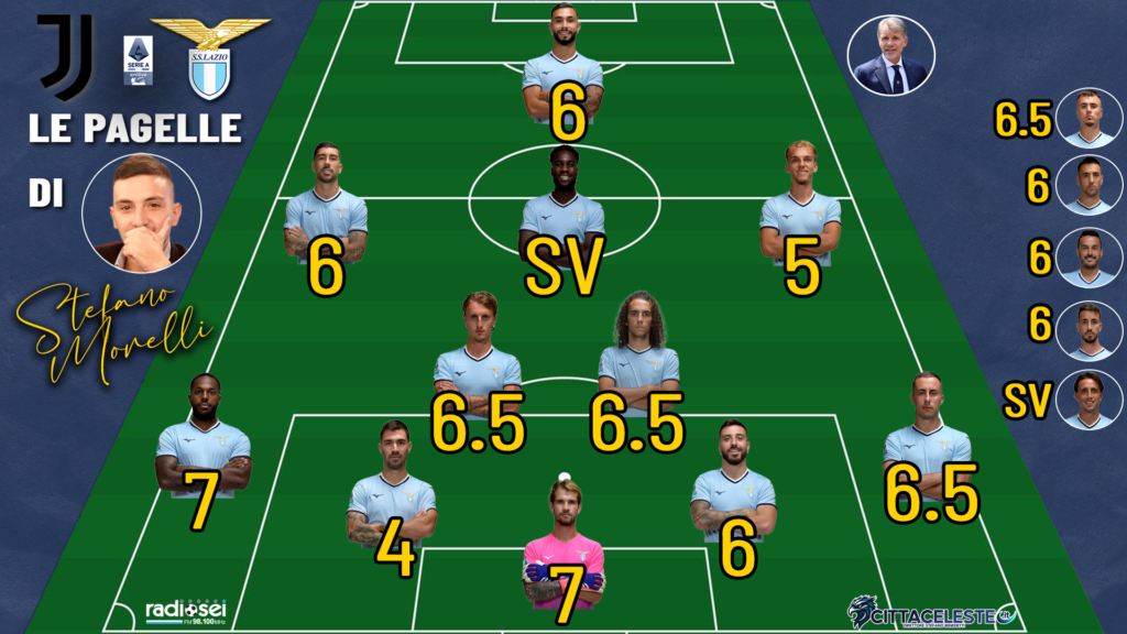 Juve-Lazio, pagelle Stefano Morelli