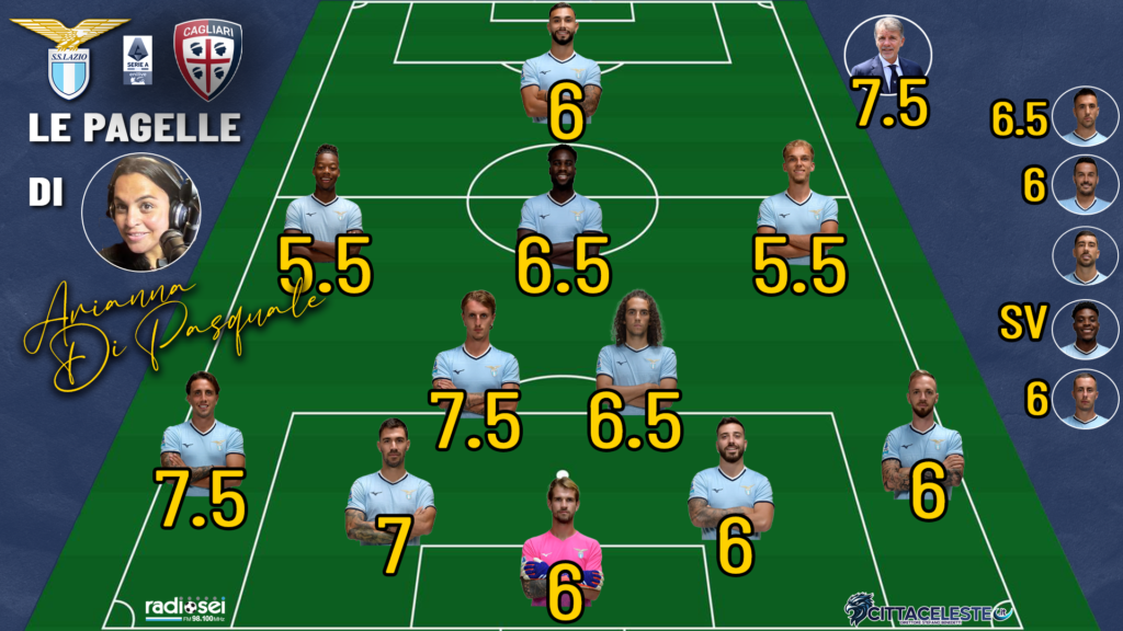 Lazio-Cagliari, pagelle Arianna Di Pasquale