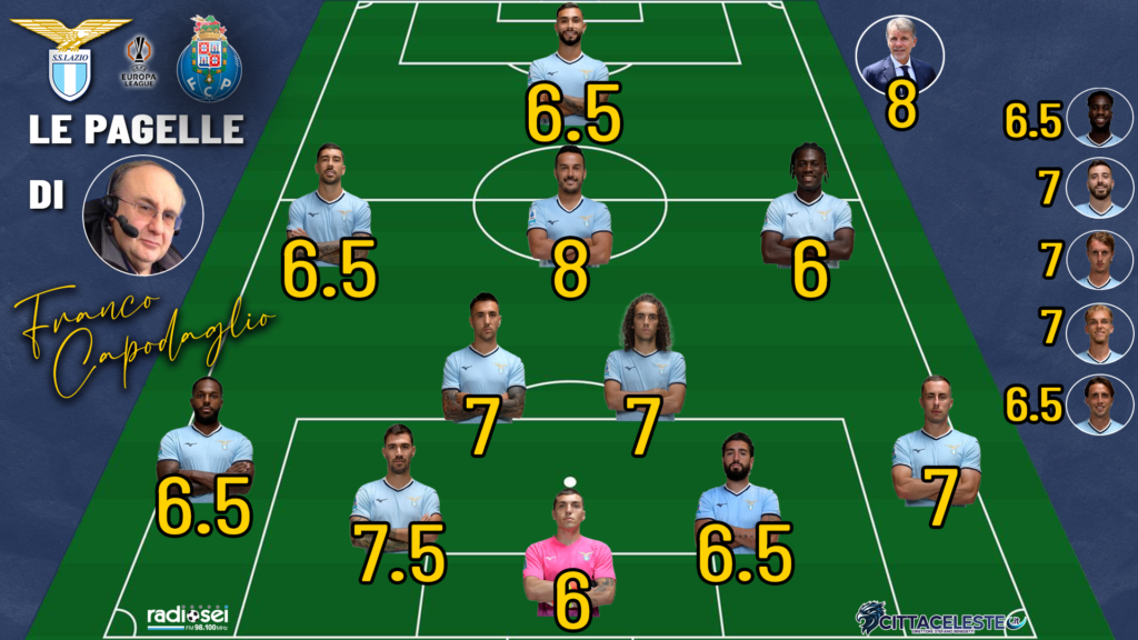 Lazio-Porto, pagelle Franco Capodaglio