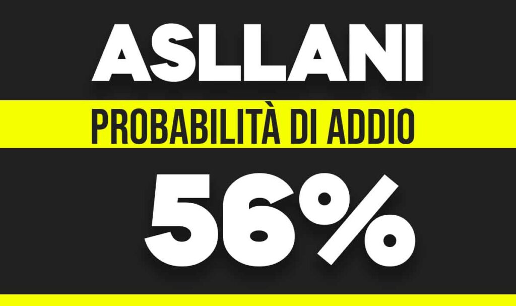 Asllani