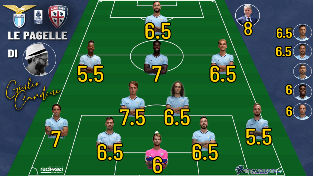 Lazio-Cagliari, pagelle Giulio Cardone