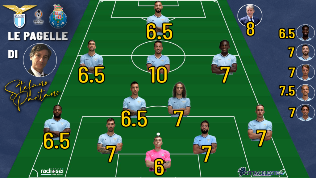 Lazio-Porto, pagelle Stefano Pantano