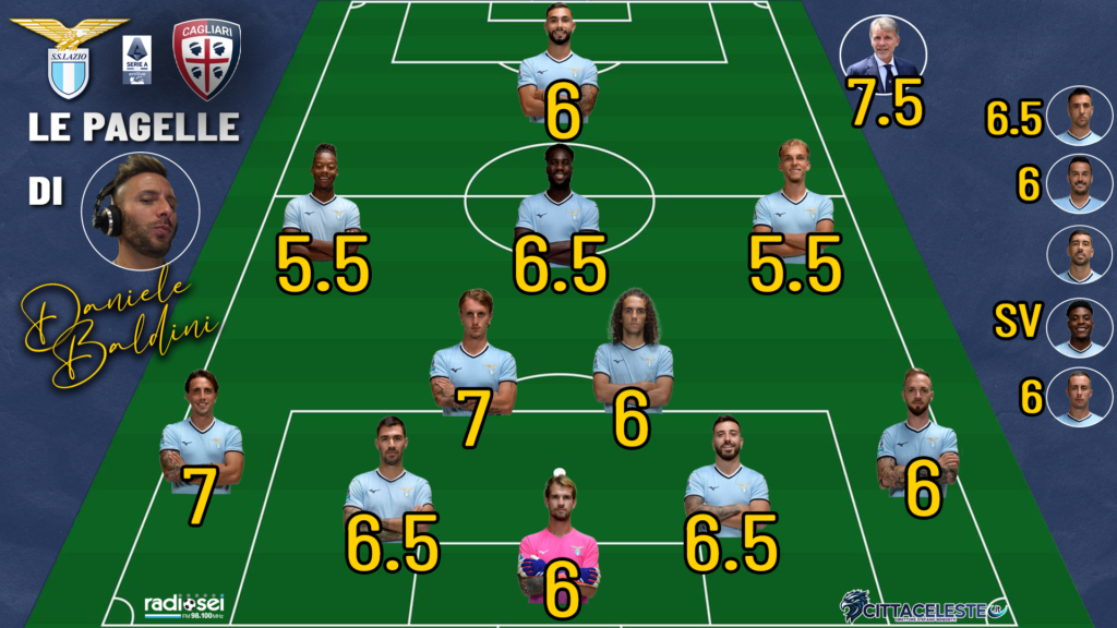 Lazio-Cagliari, pagelle Daniele Baldini