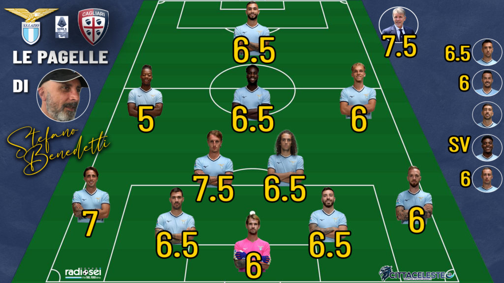 Lazio-Cagliari, pagelle Stefano Benedetti